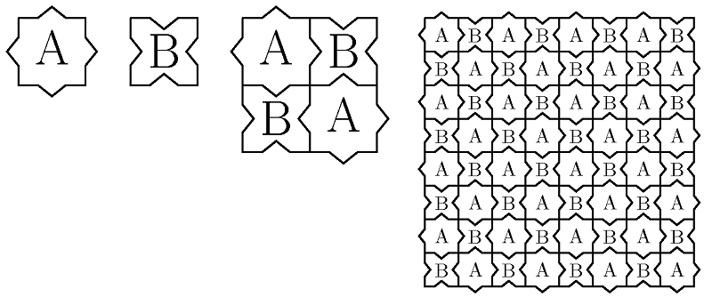 Dwa typy kafelków, wzorcowy kwadrat z wypustkami i wcięciami, i jedyne okresowe pokrycie płaszczyzny.